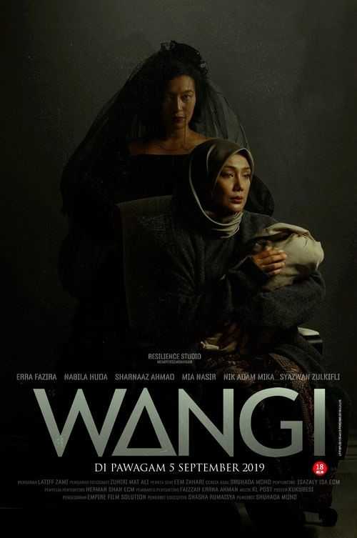 Wangi - Featured image